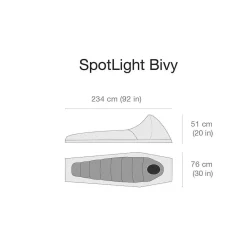 Bivy Sacks><noscript><img width=